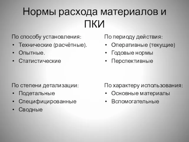 Нормы расхода материалов и ПКИ По способу установления: Технические (расчётные).