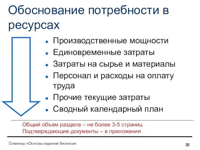 Обоснование потребности в ресурсах Производственные мощности Единовременные затраты Затраты на