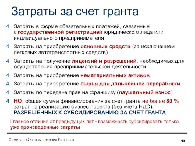 Затраты за счет гранта Затраты в форме обязательных платежей, связанные