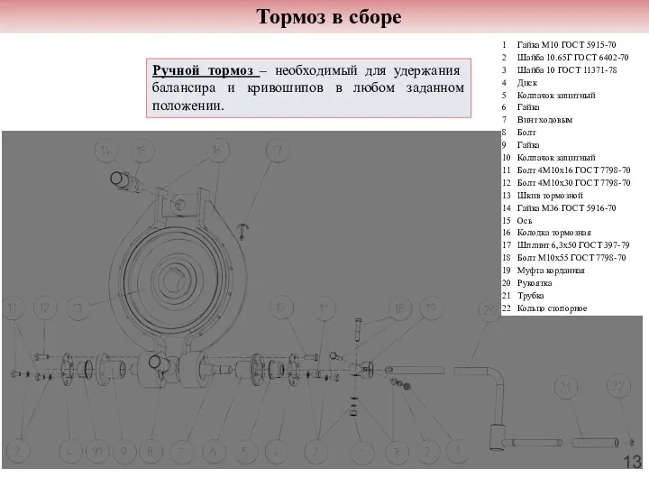 Тормоз в сборе Ручной тормоз – необходимый для удержания балансира