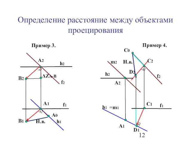 Определение расстояние между объектами проецирования Пример 3. А2 А1 h2