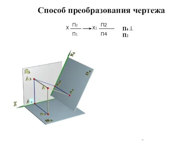 Способ преобразования чертежа П4⊥ П2