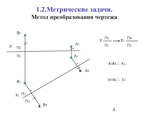 1.2.Метрические задачи. Метод преобразования чертежа А1А4⊥ Х1; Х1 П2 П1