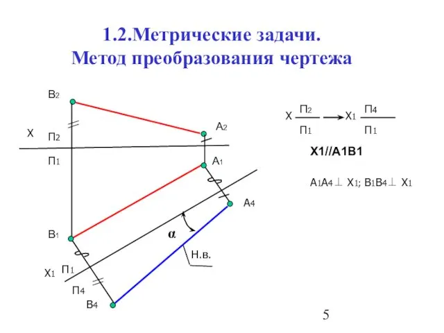 1.2.Метрические задачи. Метод преобразования чертежа Х1//А1В1 А1А4⊥ Х1; В1В4⊥ Х1 α