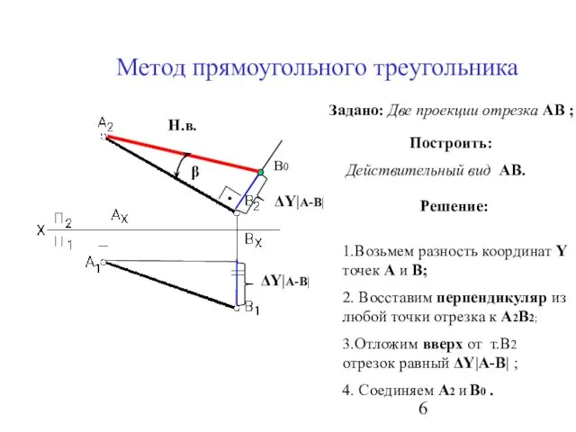Метод прямоугольного треугольника ΔY|А-В| ΔY|А-В| В0 Н.в. Задано: Две проекции