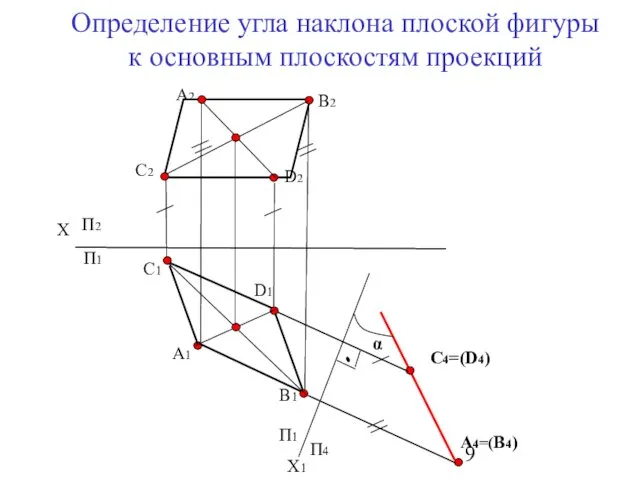 Определение угла наклона плоской фигуры к основным плоскостям проекций α