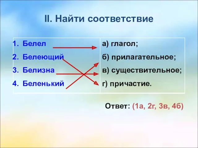 II. Найти соответствие Ответ: (1а, 2г, 3в, 4б)