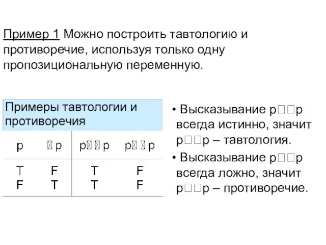 Пример 1 Можно построить тавтологию и противоречие, используя только одну