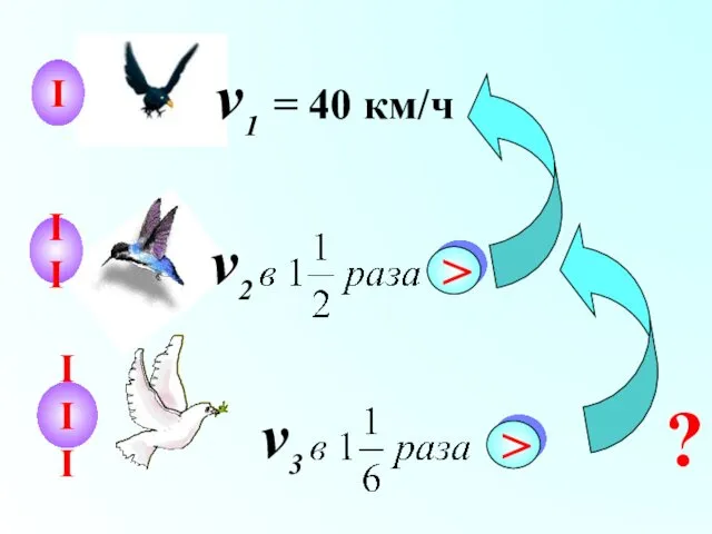 I II III v1 = 40 км/ч ?