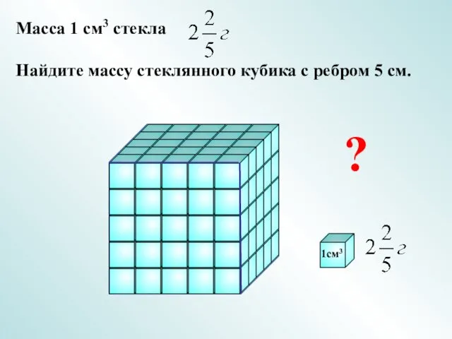 Масса 1 см3 стекла Найдите массу стеклянного кубика с ребром 5 см. ? 1см3