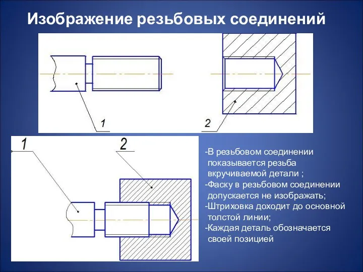 Изображение резьбовых соединений В резьбовом соединении показывается резьба вкручиваемой детали