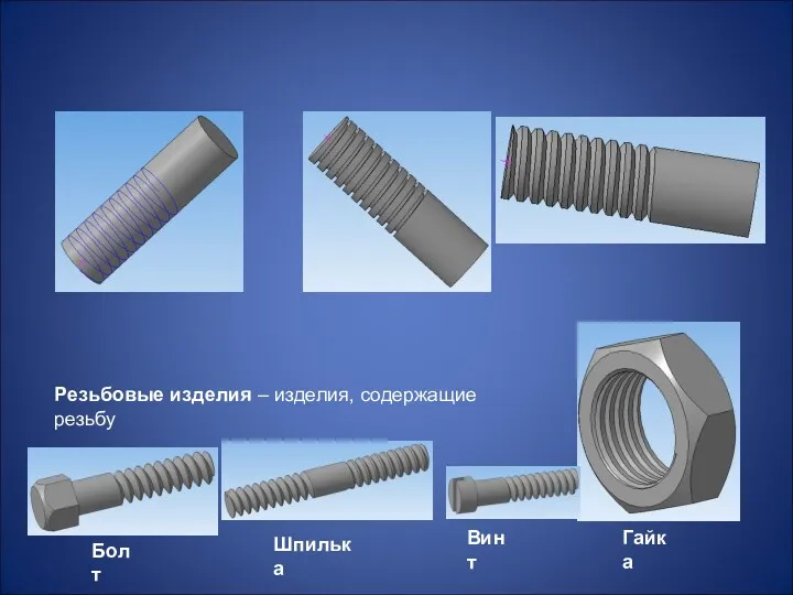 Резьбовые изделия – изделия, содержащие резьбу Болт Шпилька Винт Гайка