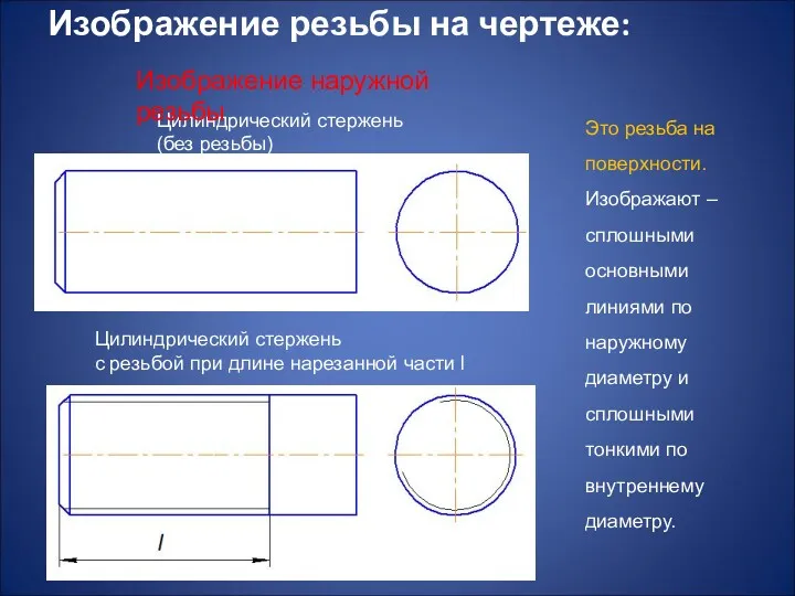 Изображение резьбы на чертеже: Цилиндрический стержень (без резьбы) Цилиндрический стержень