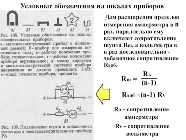 Условные обозначения на шкалах приборов / Для расширения пределов измерения