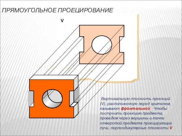 ПРЯМОУГОЛЬНОЕ ПРОЕЦИРОВАНИЕ V Вертикальную плоскость проекций (V), расположенную перед зрителем,