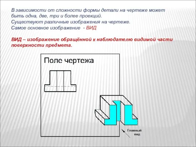 В зависимости от сложности формы детали на чертеже может быть