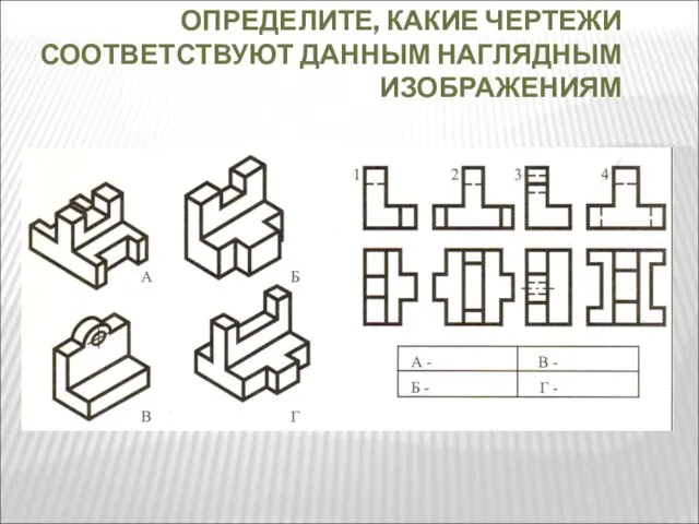 ОПРЕДЕЛИТЕ, КАКИЕ ЧЕРТЕЖИ СООТВЕТСТВУЮТ ДАННЫМ НАГЛЯДНЫМ ИЗОБРАЖЕНИЯМ