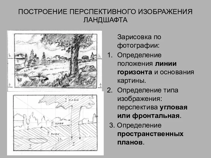 ПОСТРОЕНИЕ ПЕРСПЕКТИВНОГО ИЗОБРАЖЕНИЯ ЛАНДШАФТА Зарисовка по фотографии: Определение положения линии