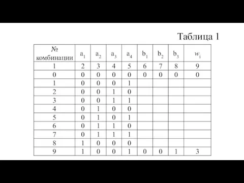 Таблица 1 Таблица 1