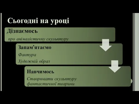 Сьогодні на уроці