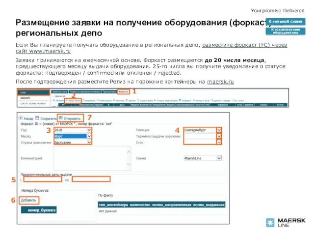 Размещение заявки на получение оборудования (форкаст) из региональных депо Если