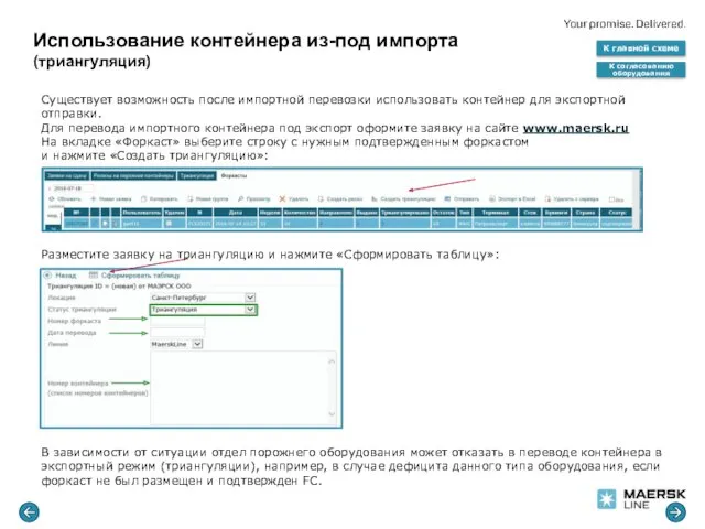 Существует возможность после импортной перевозки использовать контейнер для экспортной отправки.