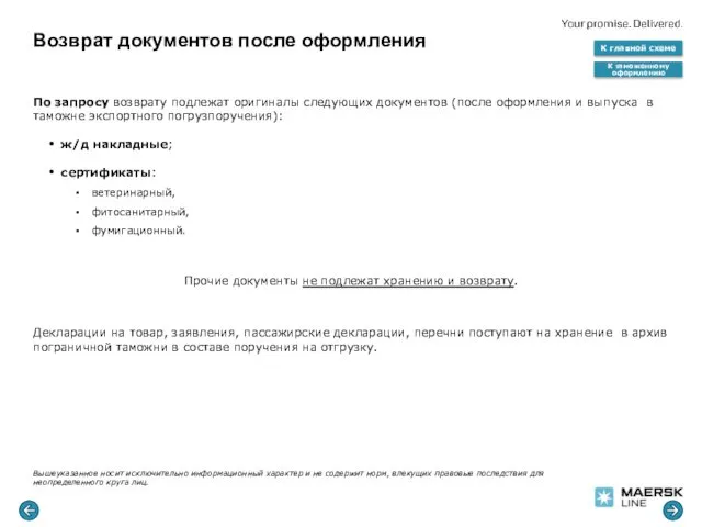 Возврат документов после оформления По запросу возврату подлежат оригиналы следующих