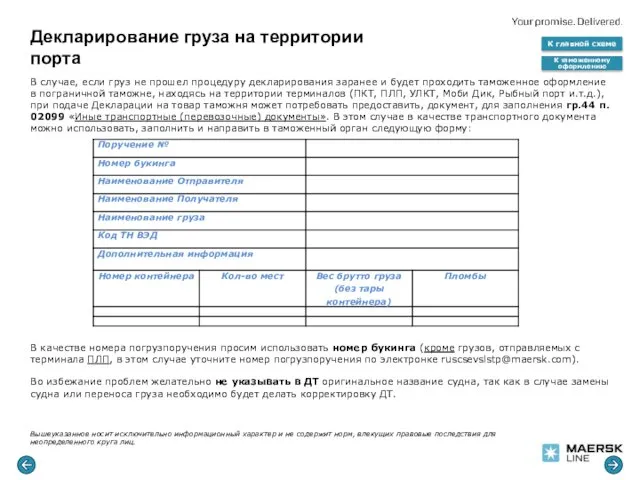 Декларирование груза на территории порта В случае, если груз не