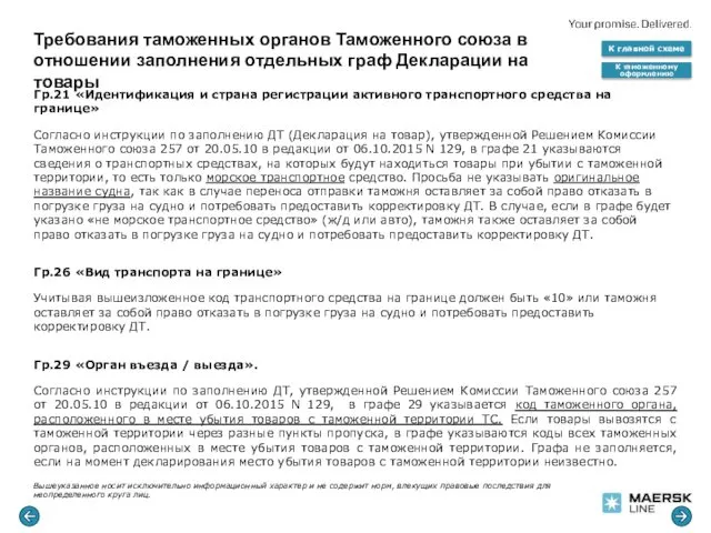 Требования таможенных органов Таможенного союза в отношении заполнения отдельных граф