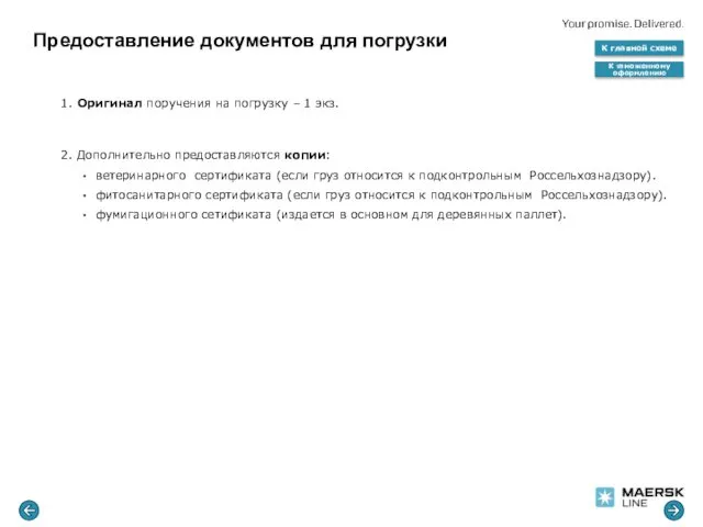 Предоставление документов для погрузки 1. Оригинал поручения на погрузку –