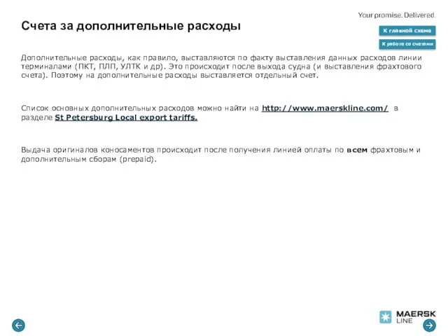 Счета за дополнительные расходы Дополнительные расходы, как правило, выставляются по