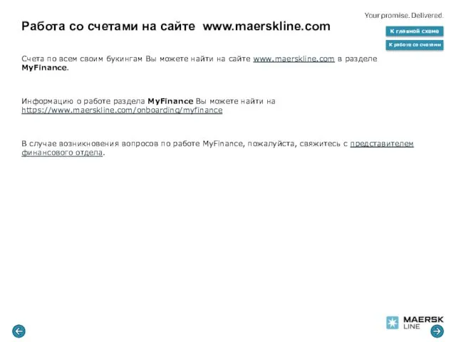 Работа со счетами на сайте www.maerskline.com Счета по всем своим