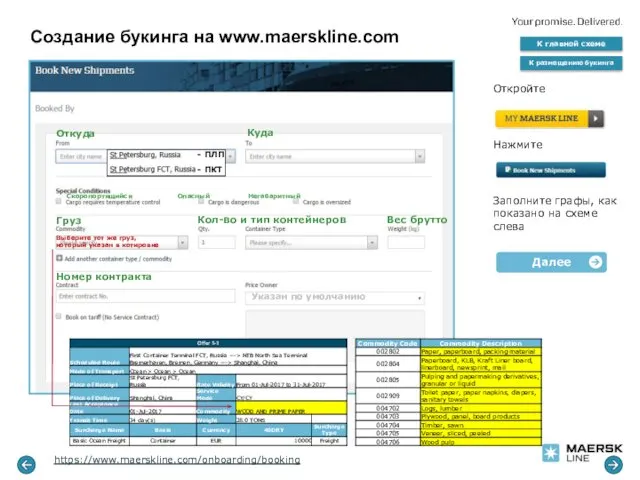 Создание букинга на www.maerskline.com https://www.maerskline.com/onboarding/booking К главной схеме К размещению