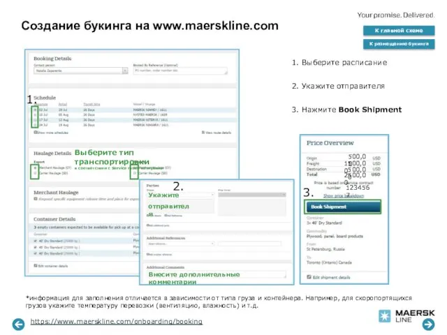 Создание букинга на www.maerskline.com К главной схеме К размещению букинга