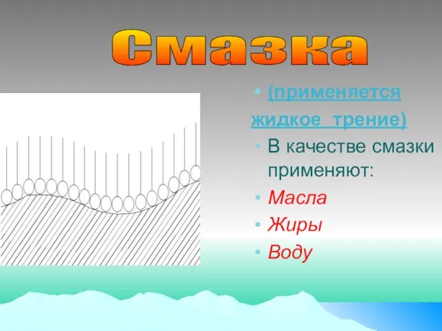 (применяется жидкое трение) В качестве смазки применяют: Масла Жиры Воду Смазка