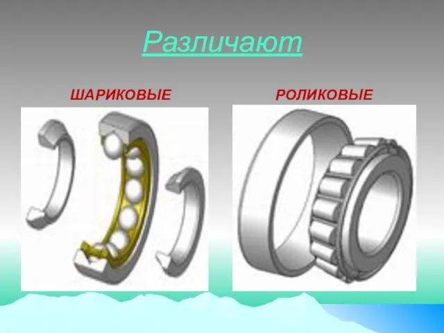 Различают ШАРИКОВЫЕ РОЛИКОВЫЕ