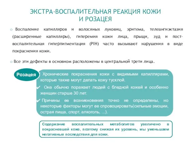 Воспаление капилляров и волосяных луковиц, эритема, телеангиэктазия (расширенные капилляры), гиперемия