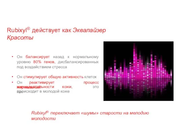 Rubixyl® действует как Эквалайзер Красоты Он балансирует назад к нормальному