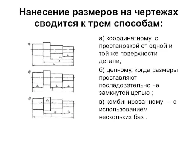 Нанесение размеров на чертежах сводится к трем способам: а) координатному