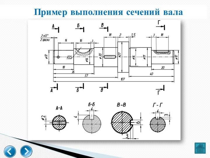 Пример выполнения сечений вала