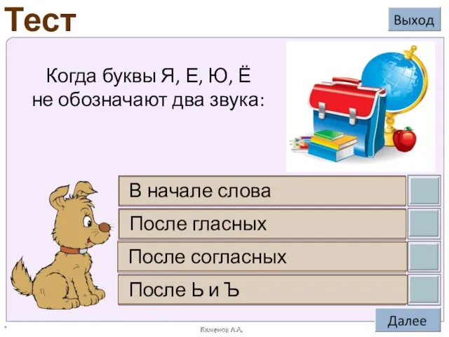 * В начале слова После гласных После согласных После Ь и Ъ Когда