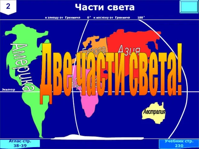 Части света 2 0˚ Экватор 180˚ к западу от Гринвича