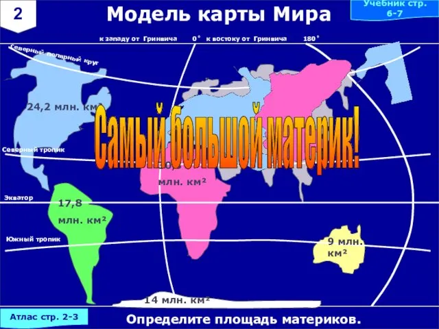 2 Модель карты Мира 0˚ Экватор 180˚ к западу от