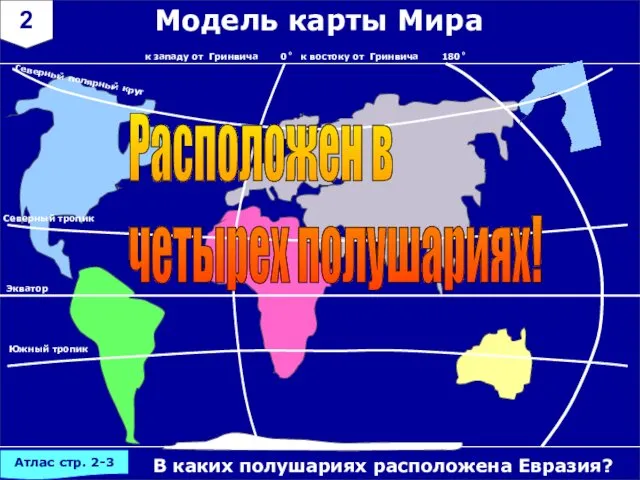 2 В каких полушариях расположена Евразия? Модель карты Мира 0˚