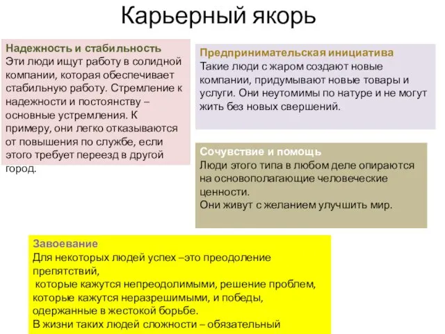 Карьерный якорь Надежность и стабильность Эти люди ищут работу в