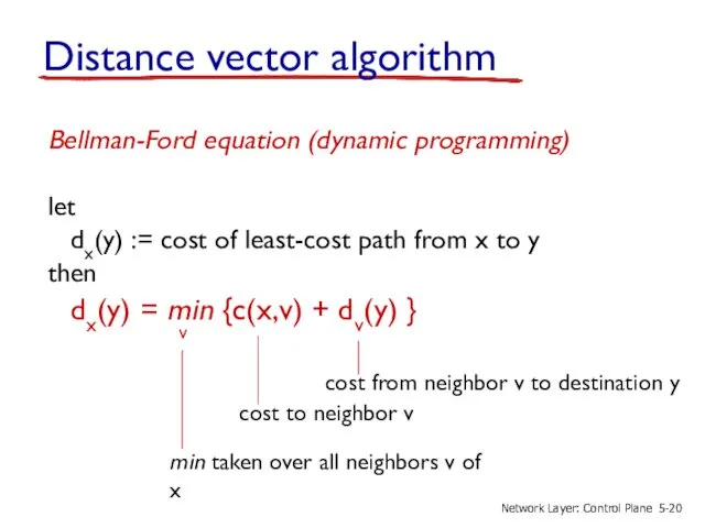 Distance vector algorithm Bellman-Ford equation (dynamic programming) let dx(y) :=