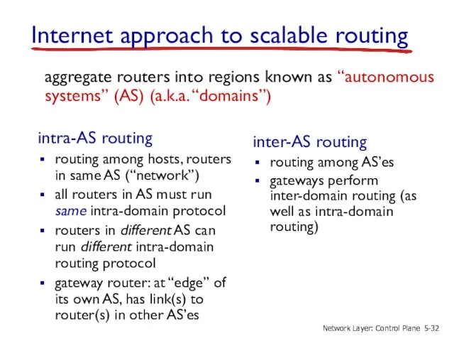 aggregate routers into regions known as “autonomous systems” (AS) (a.k.a.