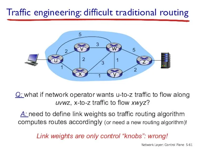 Traffic engineering: difficult traditional routing Q: what if network operator