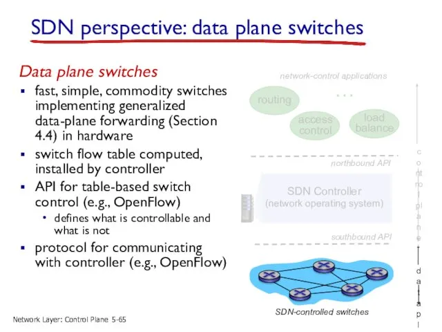 SDN perspective: data plane switches Data plane switches fast, simple,