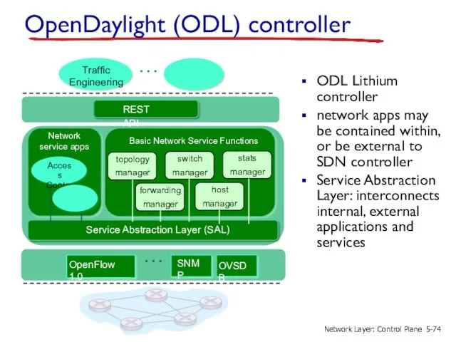 Basic Network Service Functions … Network service apps OpenDaylight (ODL)